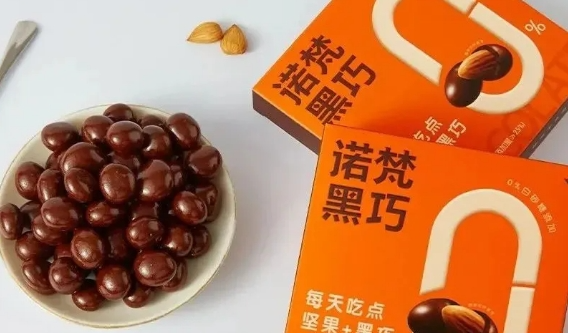 巧克力+水果，价格越贵，销量越高？