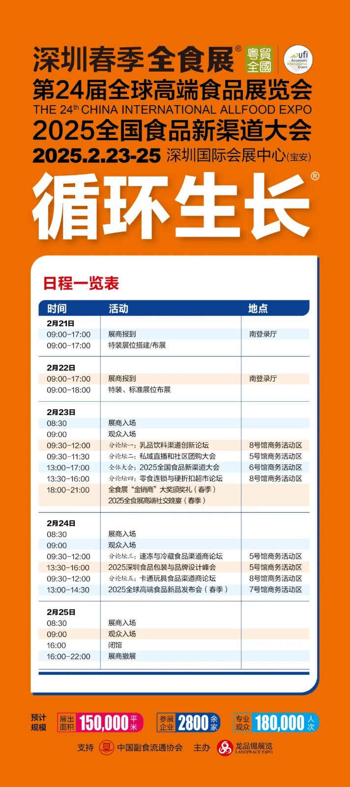2025全国食品新渠道大会--全食展，将于2月23-24日在深圳举办，您要的私域，零食渠道都有