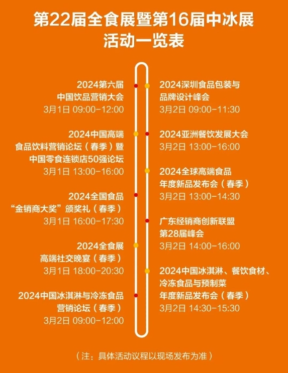2024深圳春季全食展开幕倒计时！这份参观攻略/观展指南请注意查收~